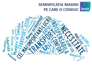 22 septembrie_ semnificatia masinii