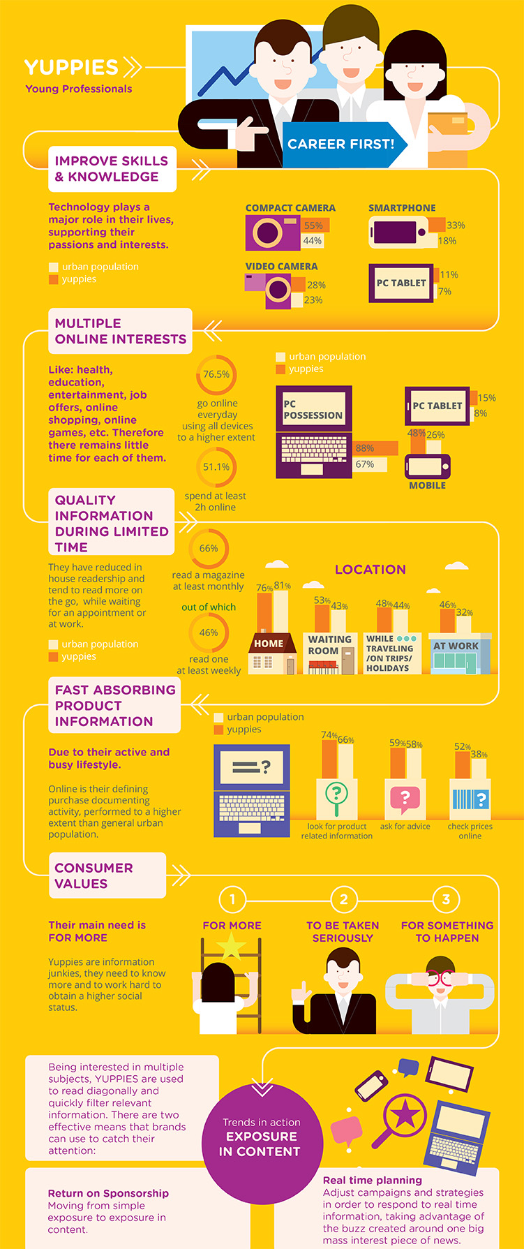 no19_Consumer report_03