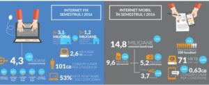 Internet Media Expres