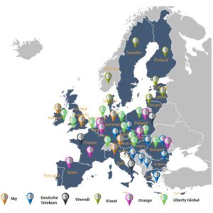 Observatorul Audiovizual European