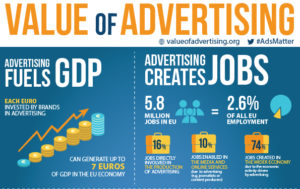 Value of advertising_Infographic_11.01